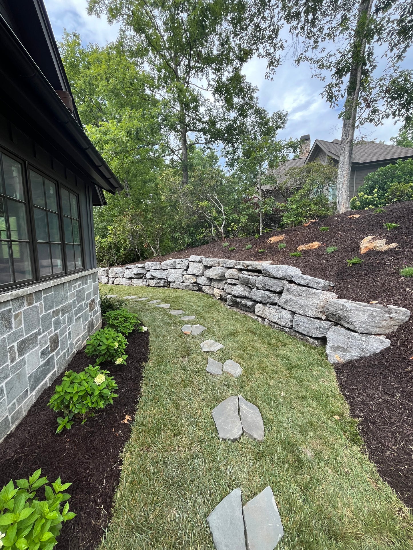 Landscape Transformation